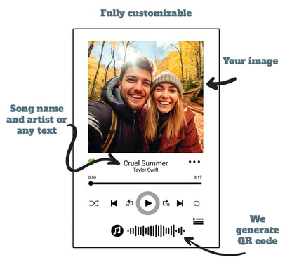 Custom Song Plaque - Acrylic Plaque Couples Gift with Code and Text Couple Song Photo Bestie Music Plaque Last minute gift