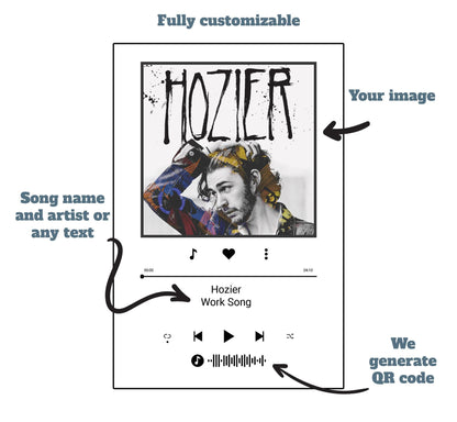 Custom Song Plaque - Acrylic Plaque Couples Gift with Code and Text Couple Song Photo Bestie Music Plaque Last minute gift